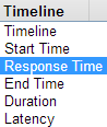 Sorting Network Timeline Resources